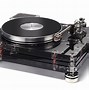 Image result for High-End Record Player Sound System