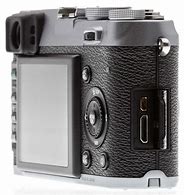 Image result for X100S Ports