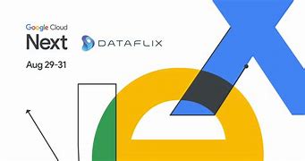 Image result for Google Next Branding