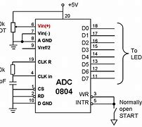Image result for Circuit Diagram of ADC0804