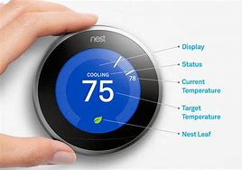 Image result for Nest Thermostat Display