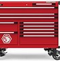 Image result for Matco Tool Box Colors