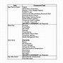Image result for CAA Operations Manual Template