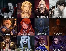 Image result for Castlevania Character List