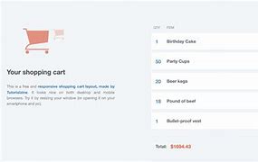 Image result for Shopping Cart Images for Page