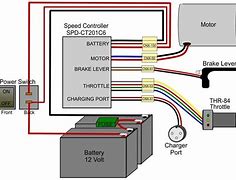 Image result for Hoveround Circuit Breaker