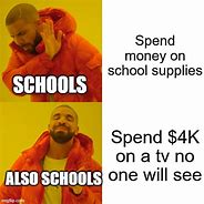 Image result for Spending Money On Kids Meme