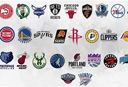 Image result for NBA West Teams List