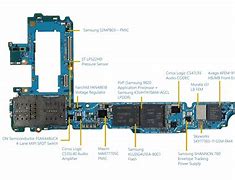 Image result for Backplane Samsung Galaxy S10 5G