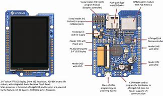 Image result for TFT LCD Module