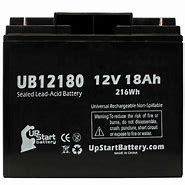 Image result for UB12180 Battery