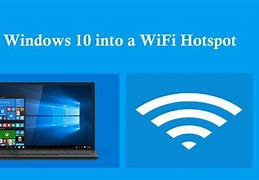 Image result for free wifi hotspot