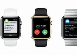 Image result for Apple Wrist Phone