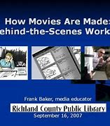 Image result for Behind the Scenes Batman TV Show