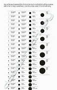 Image result for SS Rhinestone Size Chart