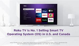 Image result for How to Sell Roku TV