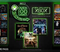 Image result for All Xbox 1 Games