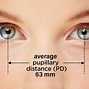 Image result for Pupillary Distance