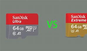 Image result for 32GB vs 256GB