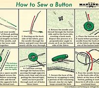 Image result for Steps Sewing Button