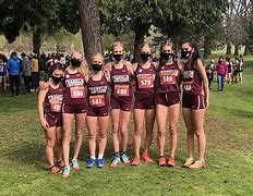 Image result for High School Cross Country Team