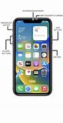 Image result for Bottom of the iPhone Diagram