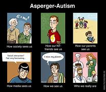 Image result for Asperger Bodybuilding