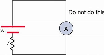 Image result for Voltmeter Ammeter Circuit