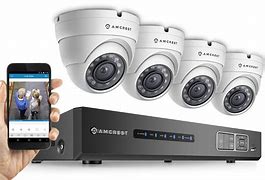Image result for Best Computer Cameras for PC