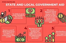 Image result for National State Local Government