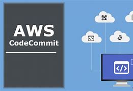 Image result for AWS Code Commit UI
