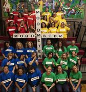 Image result for Yale Ruler Mood Meter