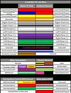 Image result for JVC Car Stereo Wire Colors