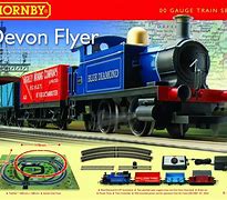 Image result for Hornby 00 Gauge