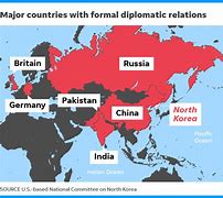 Image result for Allies of North Korea