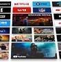 Image result for Linux Fire Stick