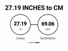Image result for Things That Are 19 Inches