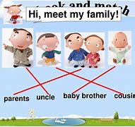 Image result for Meet My Family