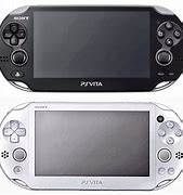 Image result for PS Vita Menu