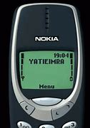 Image result for Nokia C Models