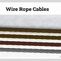 Image result for Langs Lay Wire Rope
