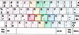 Image result for One Hand Keyboard Layout