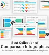 Image result for Comparison Graphics PPT Template