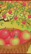 Image result for 20 Apples Cartoon