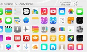 Image result for iPhone 1 App Icons