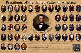 Image result for 16 US Presidents