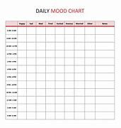 Image result for Printable Daily Mood Chart