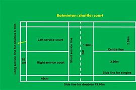 Image result for Badminton Court Layout