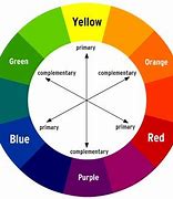 Image result for Sharp Colors On a Laptop