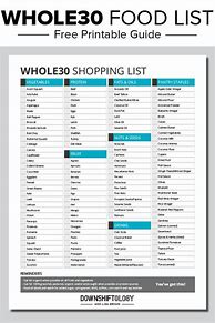 Image result for Whole 30 Diet Food List